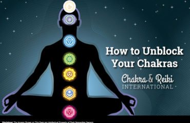 How to Unblock Your Chakras-Chakra and Reiki Wholesale in USA